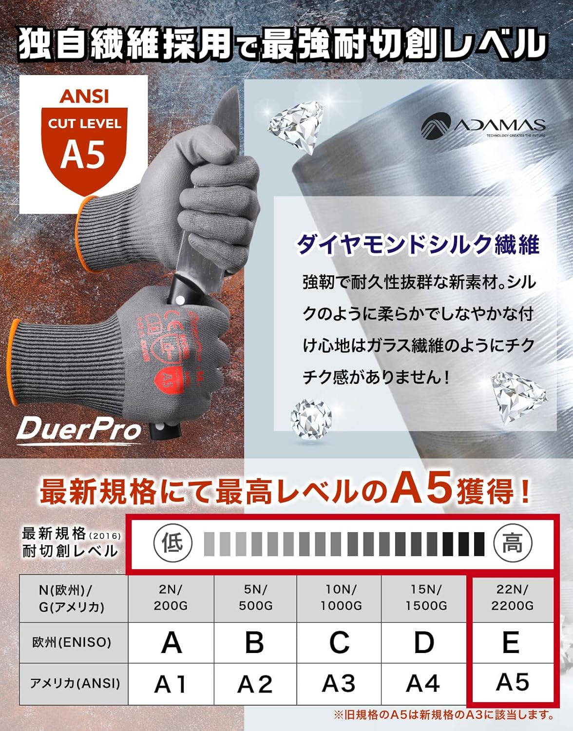 防刃手袋 ANSIレベル5 ダイヤモンドシルク製 耐切創・滑り止め【作業用・アウトドア】