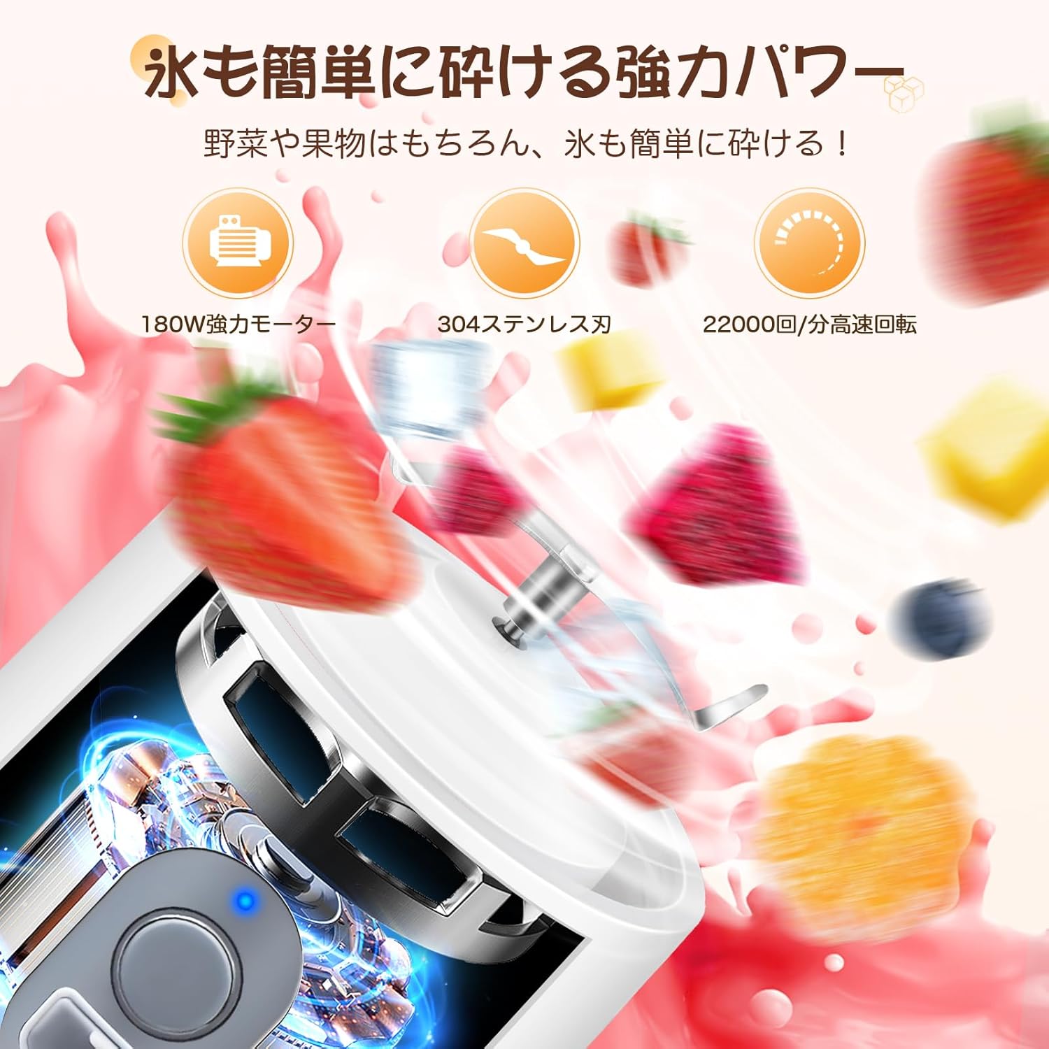 小型ジューサー ミキサー 2025年モデル 離乳食・スムージー対応 450mlボトル2本付 高速22000回転 4000mAh Type C充電ホワイト
