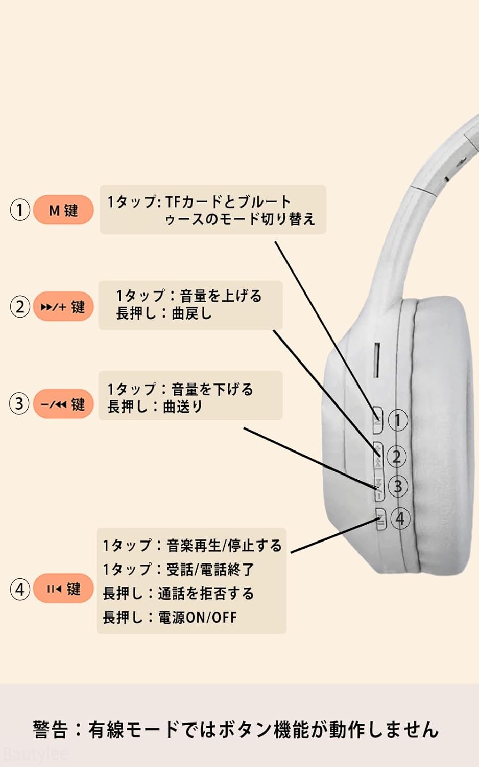 Bautylee ワイヤレスBluetoothヘッドホン HiFi重低音/最大46時間再生/折り畳み式/内蔵マイク付き（ホワイトグレー）
