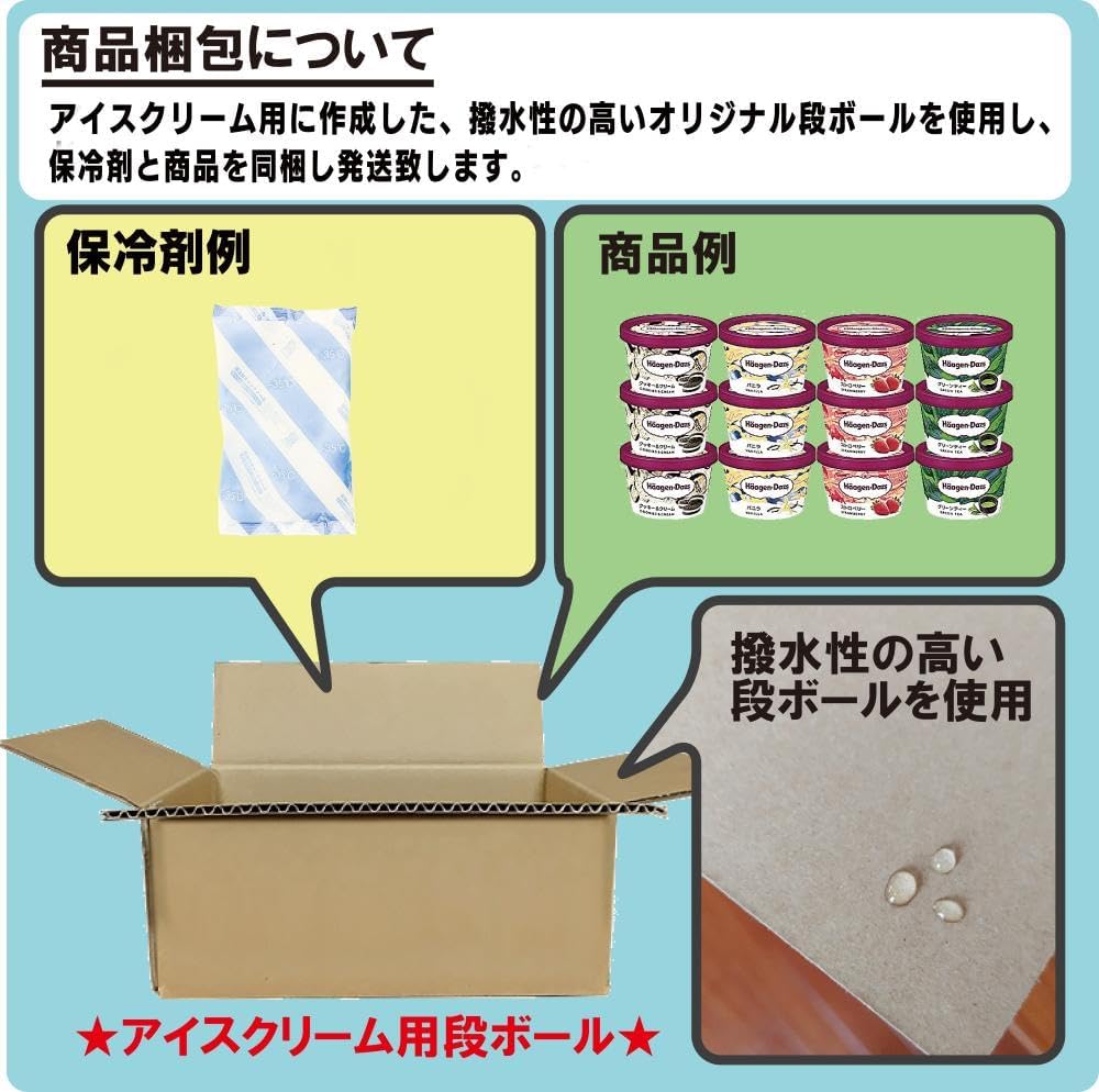 ハーゲンダッツ＆ゴディバ ミニカップ食べ比べセット 12個入り