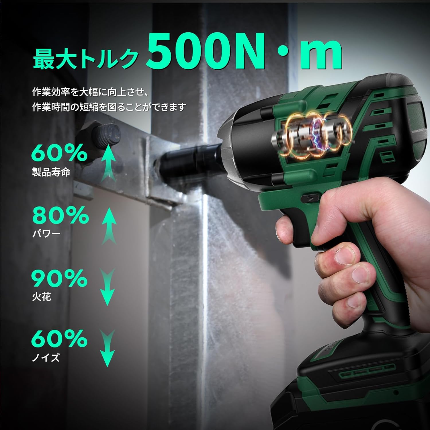 2025年新型 KIMO 充電式インパクトレンチ 最大トルク500N·m LEDライト付き 20Vバッテリー 自動車用