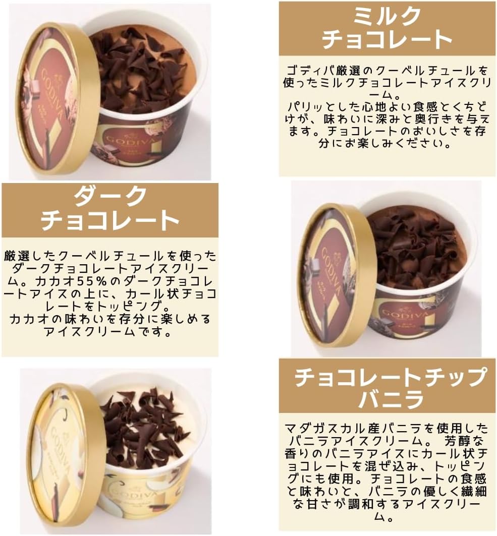 父の日ギフト ハーゲンダッツ&ゴディバ アイスクリーム12個セット 保冷ボックス入り