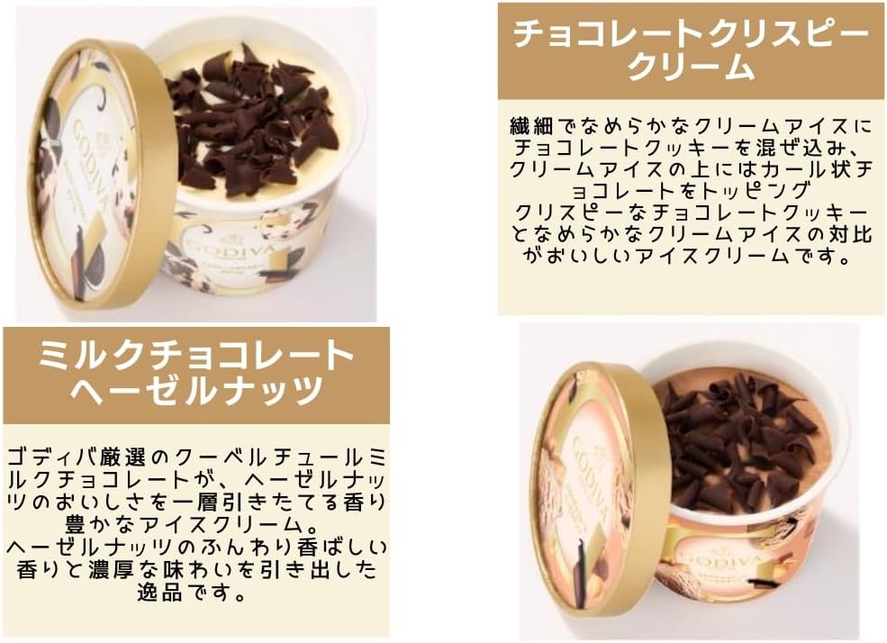 父の日ギフト ハーゲンダッツ&ゴディバ アイスクリーム12個セット 保冷ボックス入り
