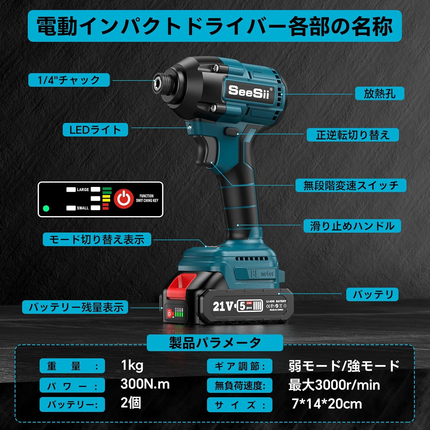 2025新型 SEESII 電動ドライバー 充電式 300N·m ブラシレス モード切替・無段変速・正逆転 LEDライト付き DIY 家具組立用