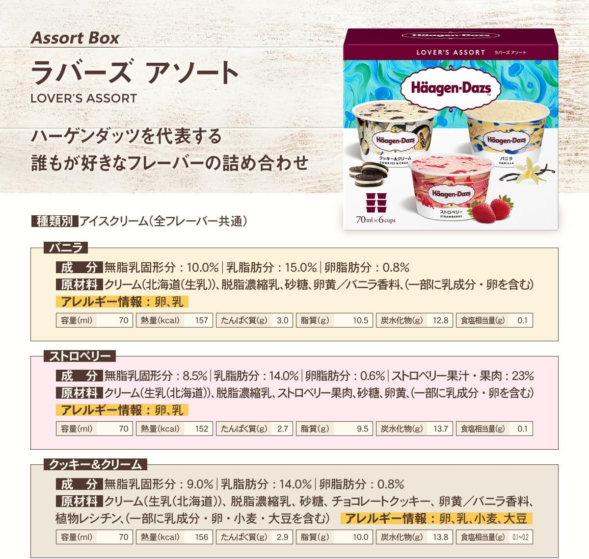 アニバーサリーアイスクリームマルチパック3種セット