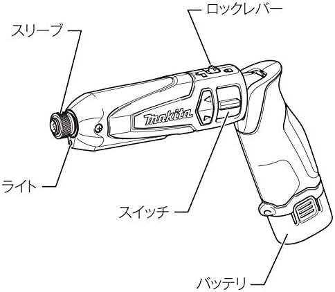 マキタ 充電式ペンインパクトドライバ ブルー (バッテリー・充電器付)