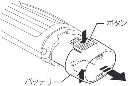 ペン型インパクトドライバー マキタ TD022 (7.2V) トルク25Nm バッテリー別売