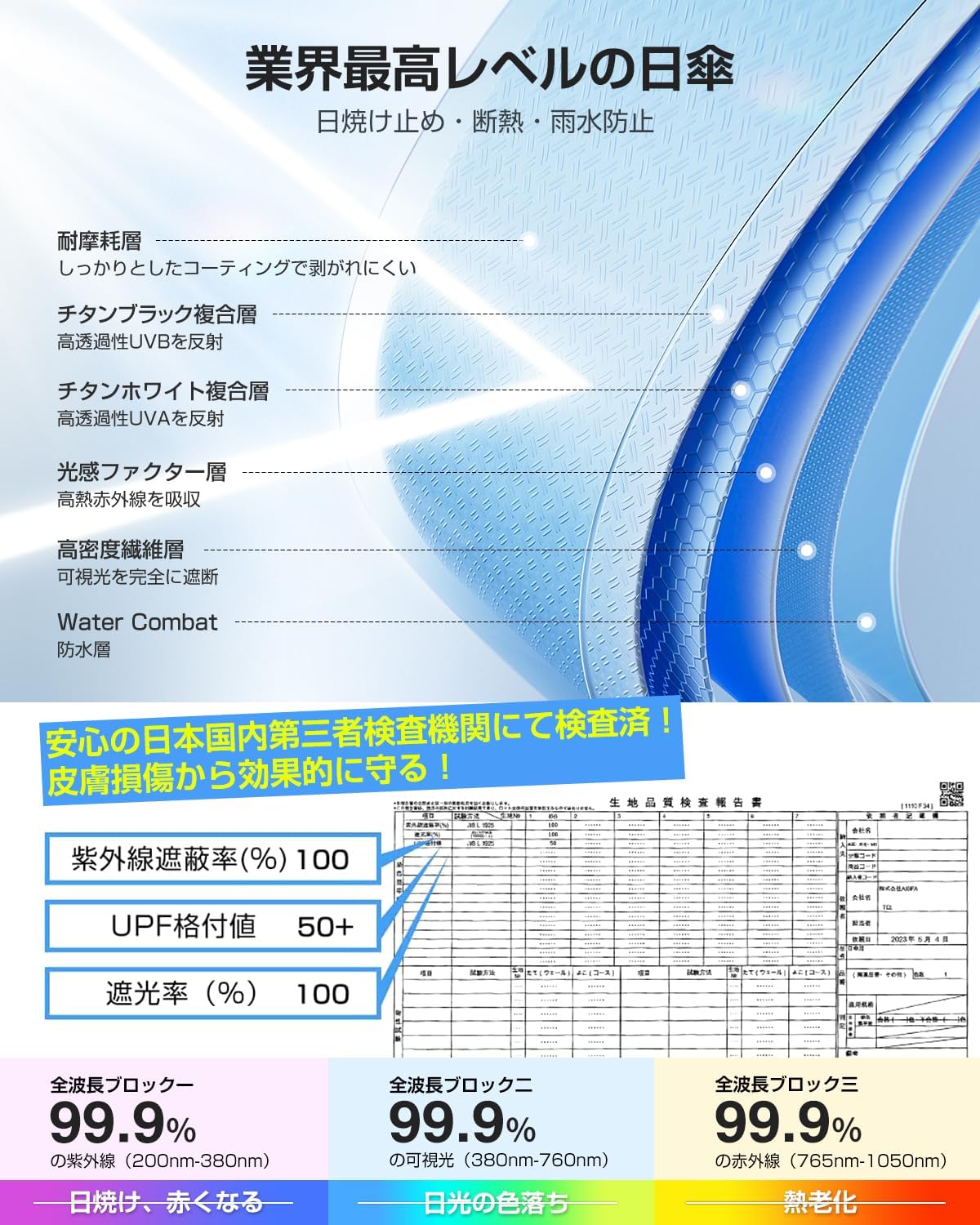UVカット日傘【折りたたみ式・段階収納】皮膚科医監修、安全自動開閉、超軽量・耐風・撥水、母の日・父の日・誕生日プレゼント兼用