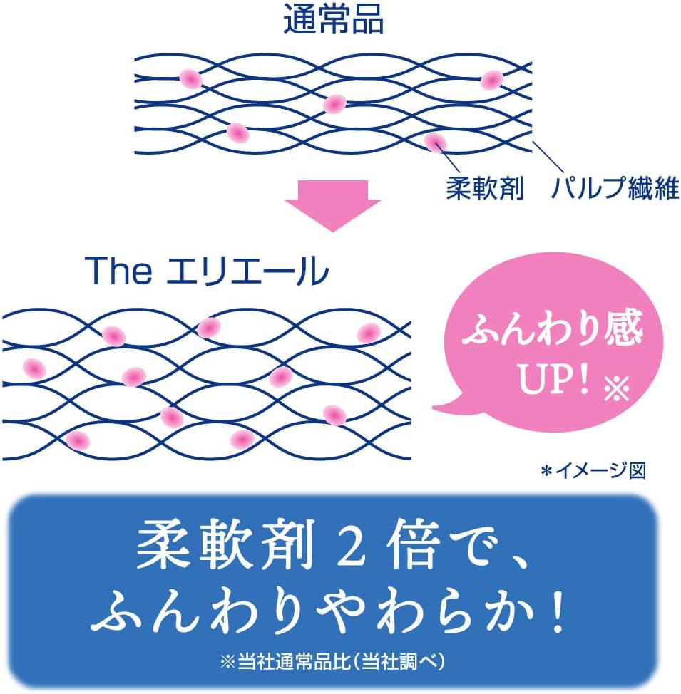エリエール ダブルトイレットペーパー 25m×12ロール パルプ100％ こころ安らぐ香り