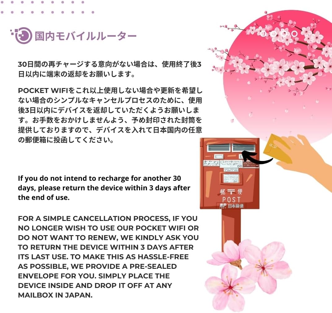 ポケットWi-Fiレンタル 30日50GB｜最大75Mbps｜月額2,980円（税別）