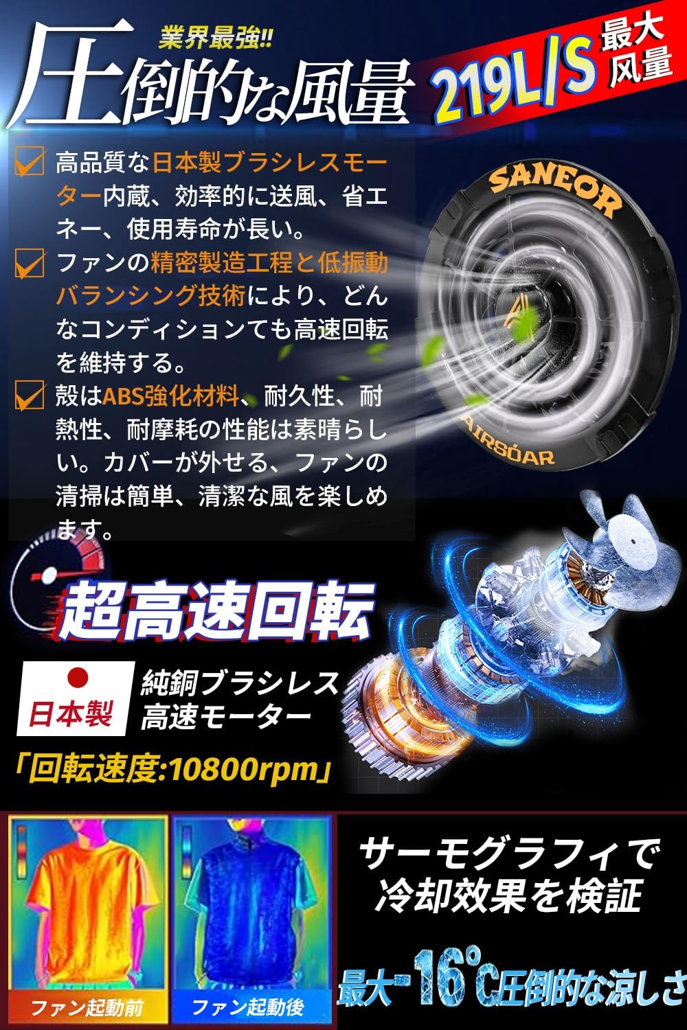 熱中症対策 42Vファンバッテリーセット 40500mAh 25H連続稼働 7段階風量調節 PSEマーク認証