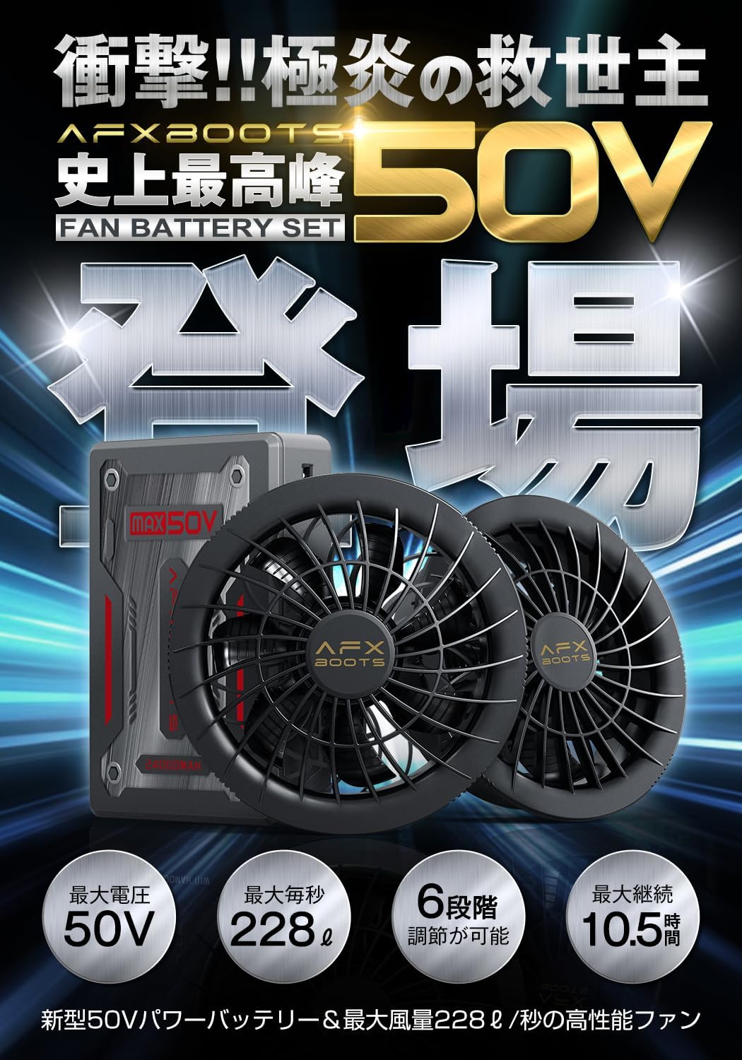 2025モデル 業界最強50V ファン付きベスト用バッテリーセット 24000mAh 風量6段階調節 DC/USBポート対応