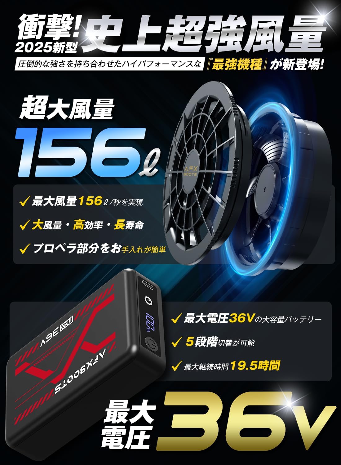 2025年モデル 暑さ対策用 36Vファンバッテリーセット 26800mAh ファン付きベスト