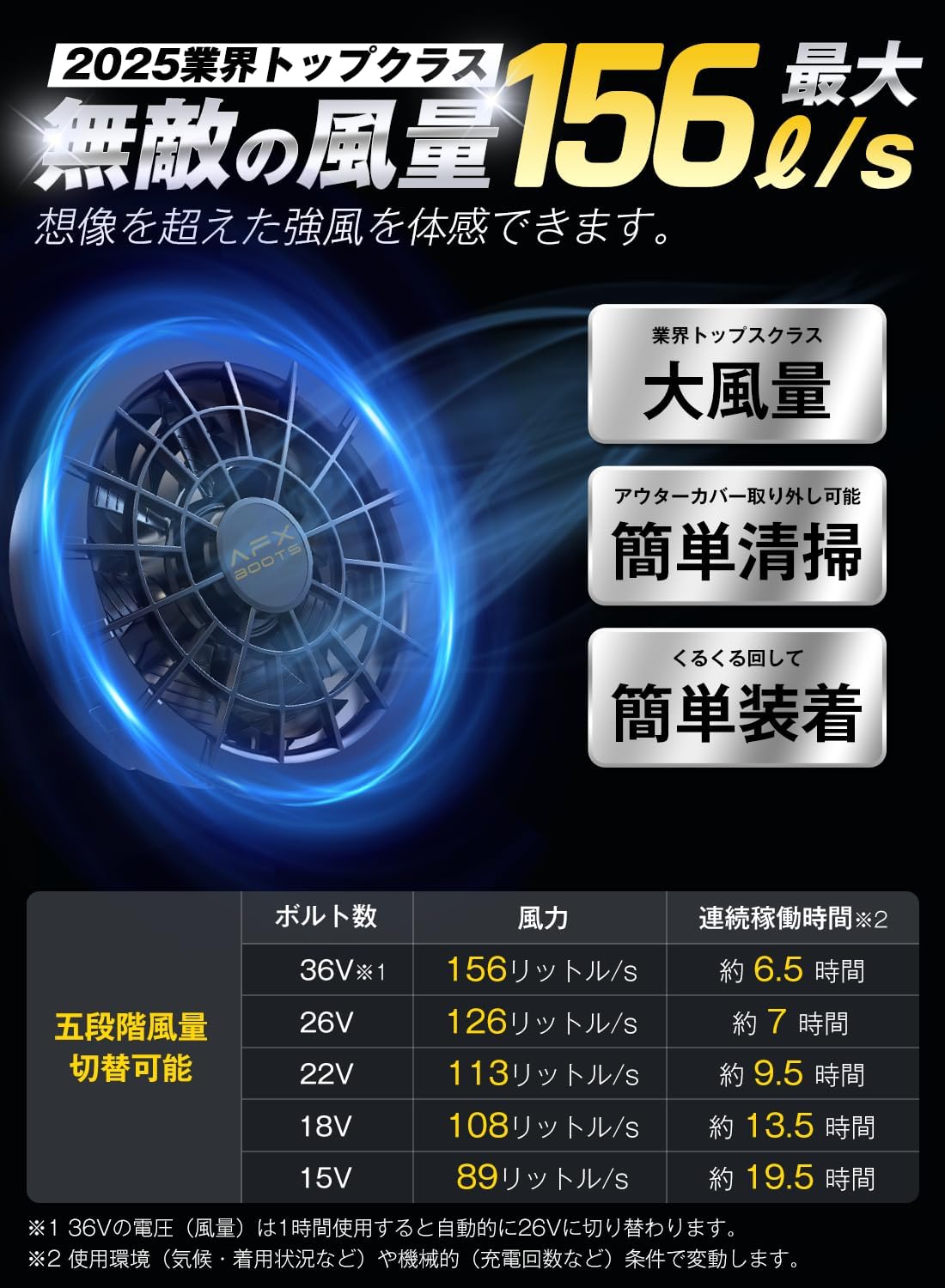 2025年モデル 暑さ対策用 36Vファンバッテリーセット 26800mAh ファン付きベスト