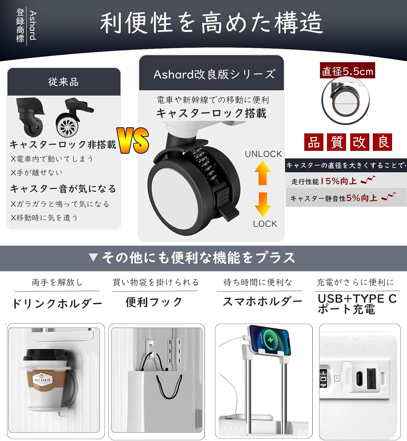 多機能超軽量キャリーケース Sサイズ 42L TSAロック付き USBポート・カップホルダー・360度回転ダブルキャスター (ホワイト)