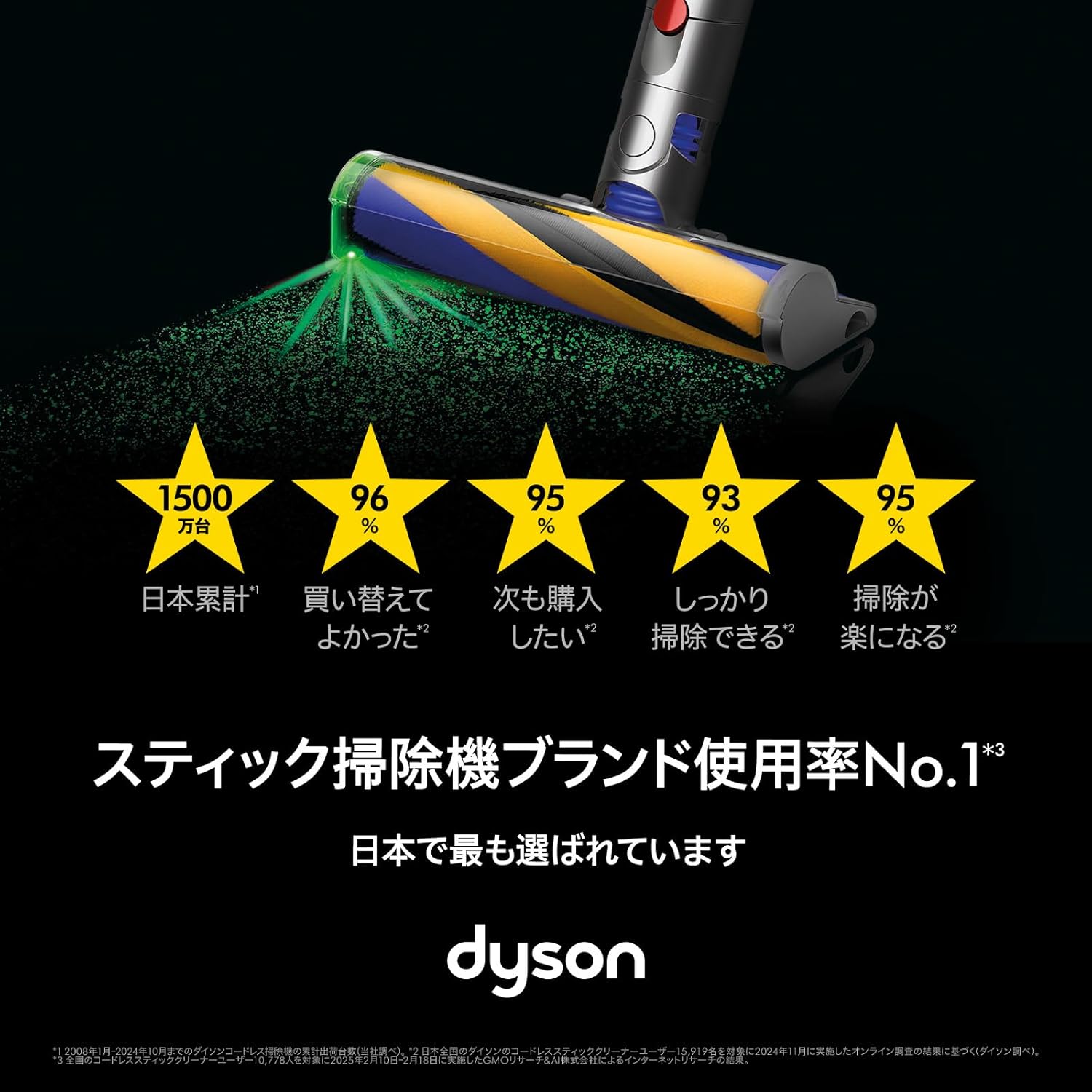 ダイソン コードレス掃除機 V12 Detect Slim スティック型 ハンディクリーナー HEPAフィルター搭載【Amazon限定】