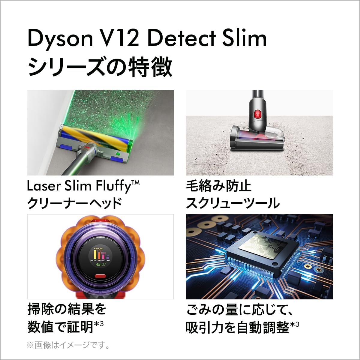 ダイソン コードレス掃除機 V12 Detect Slim スティック型 ハンディクリーナー HEPAフィルター搭載【Amazon限定】