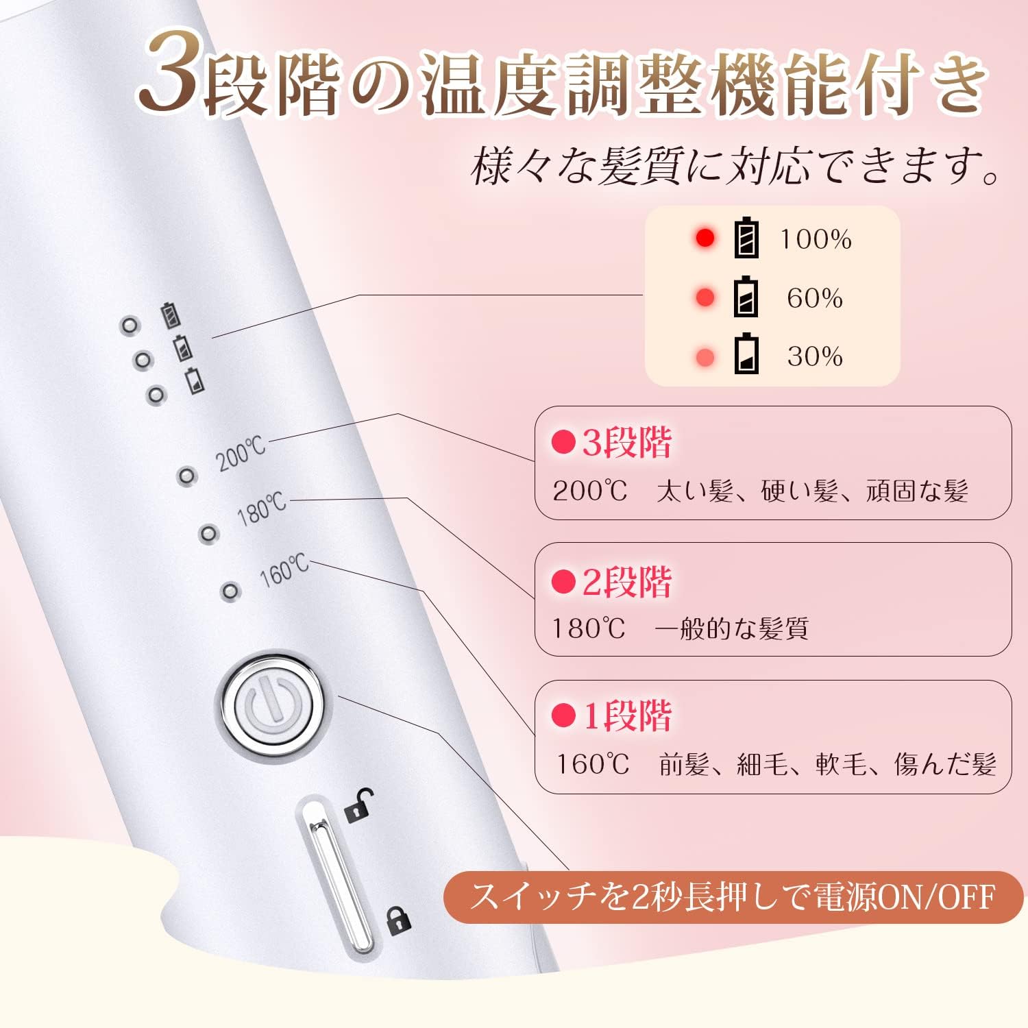 コードレス2wayヘアアイロン・ミニ（カール＆ストレート）USB充電式・3段階温度設定・軽量・ホワイト