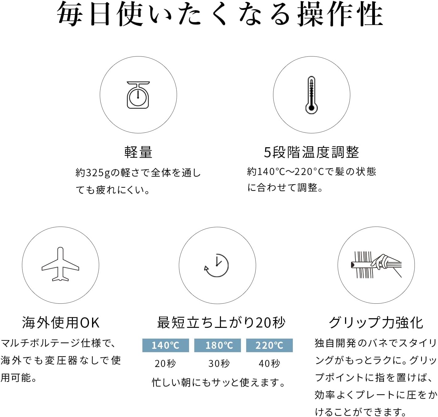 リファ ストレートアイロン プロ ホワイト ※ヘアアレンジガイドブック付き