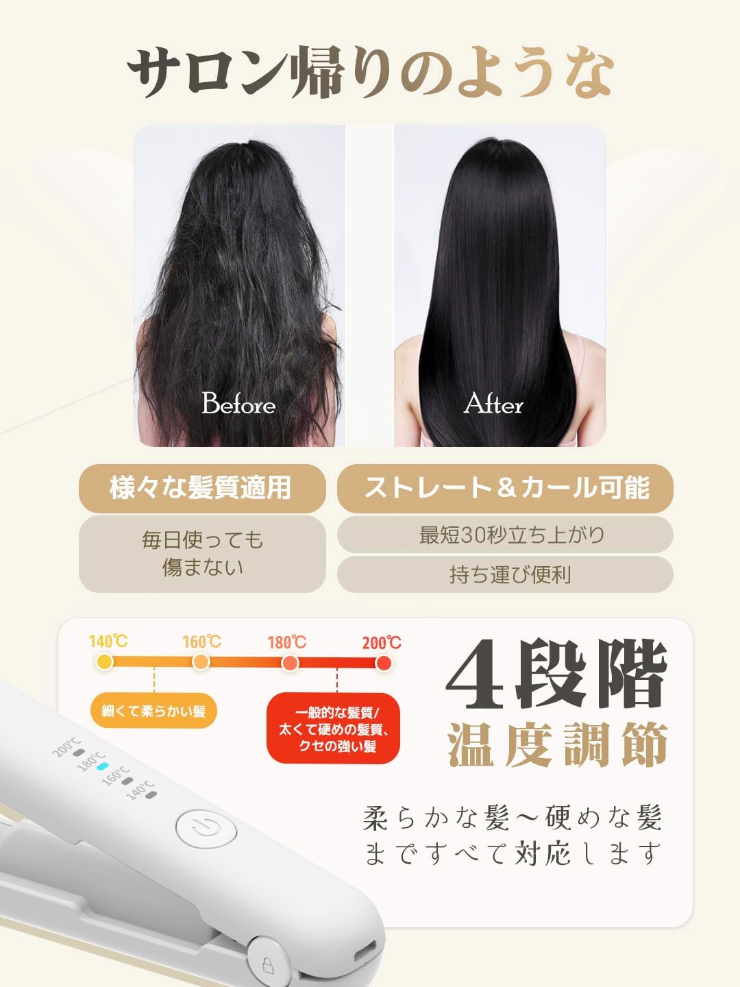 コードレス 2WAY ヘアアイロン 18mm プロ仕様 140℃～200℃ 温度調整 自動電源OFF 男女兼用 (ホワイト)