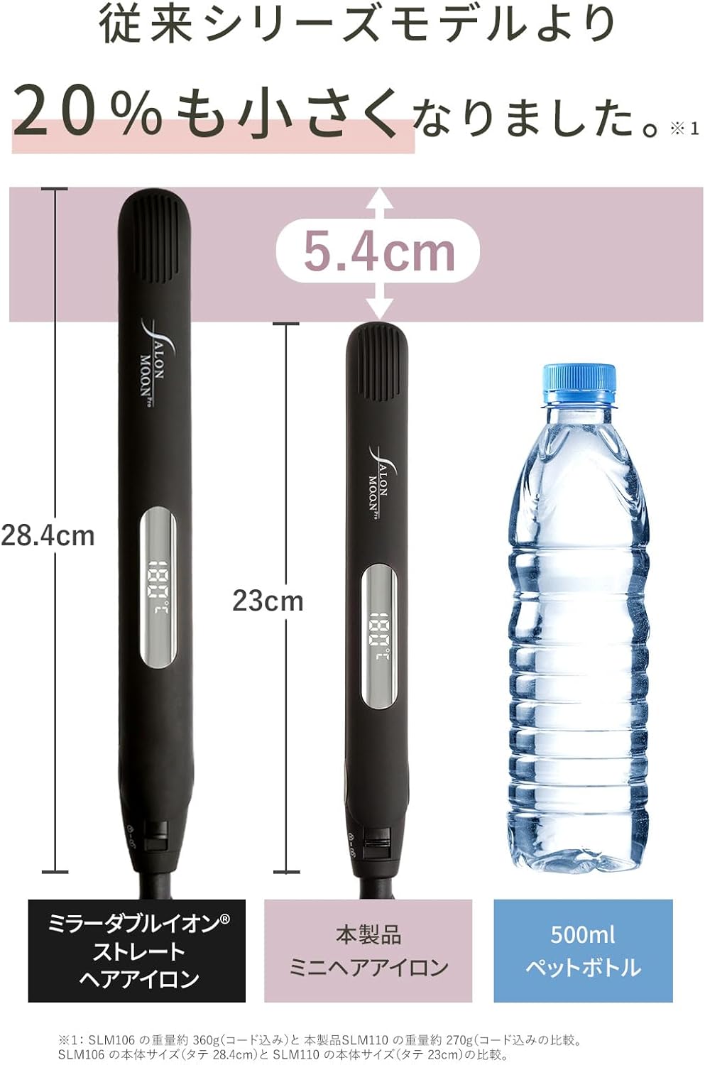 SALONMOON 2WAYミニヘアアイロン 20mm ムーングレー 耐熱ケース付き 海外対応