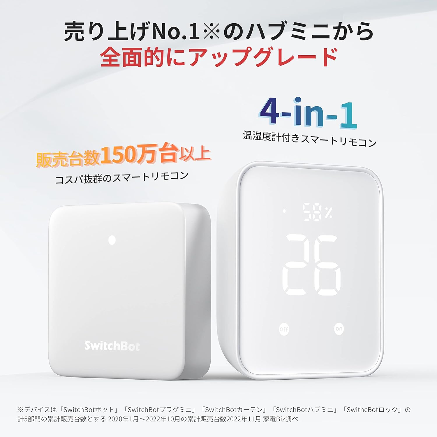スマートホーム用 SwitchBot スマートリモコンハブ2 - 温湿度計・光センサー搭載、Alexa・Google Home・Siri対応
