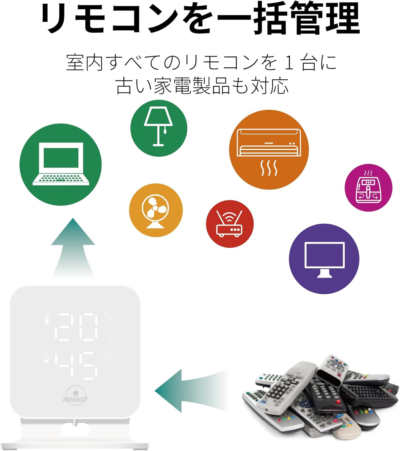 スマートリモコン WiFi対応 温湿度センサー機能 赤外線全方向操作 Amazon Alexa/Google Home対応