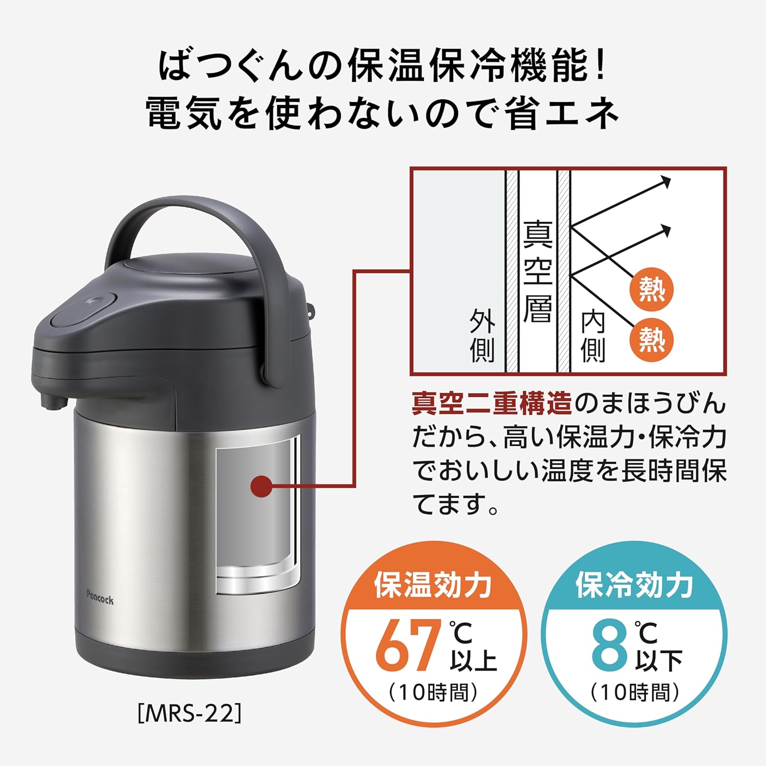 ピーコック ステンレスエアーポット 2.2L 保温保冷 広口 卓上用