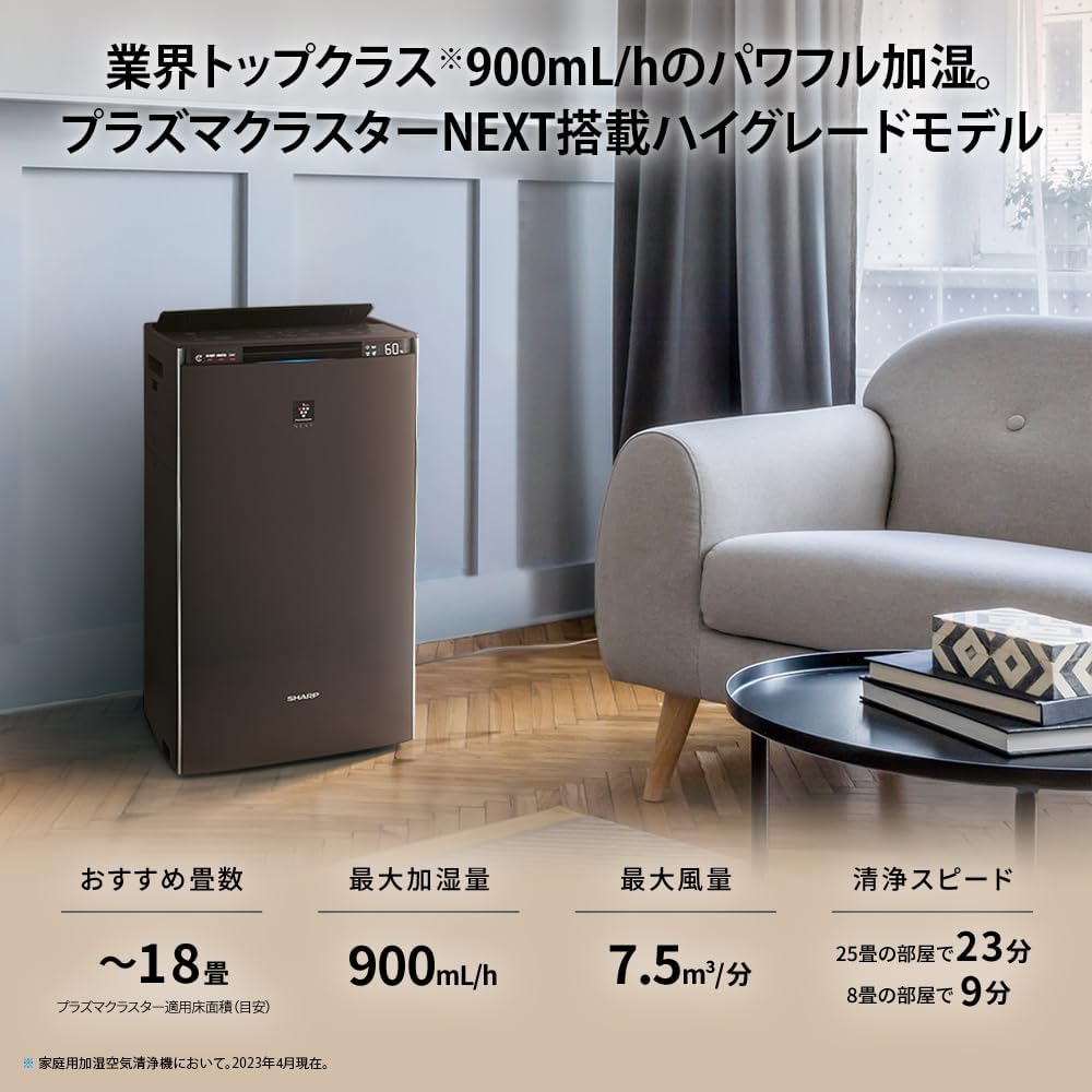シャープ 空気清浄機 加湿機能付き KI-RX75-W プラズマクラスター搭載 34畳用