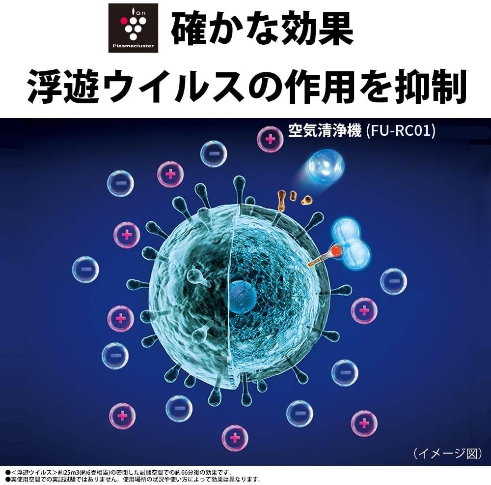 シャープ プラズマクラスター空気清浄機 FU-RC01-W 6畳用 花粉対策