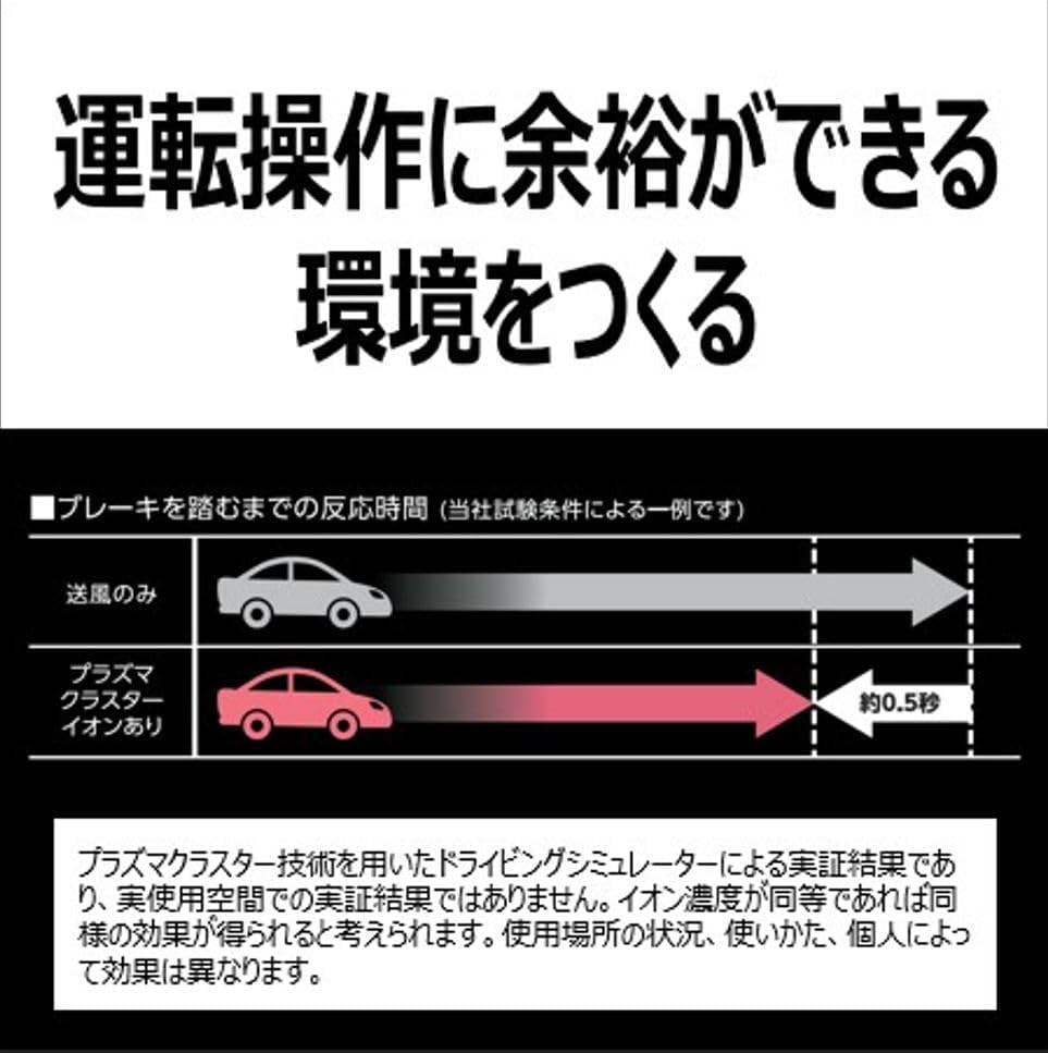 車載用シャーププラズマクラスターイオン発生機 ブラック IG-MX15-B