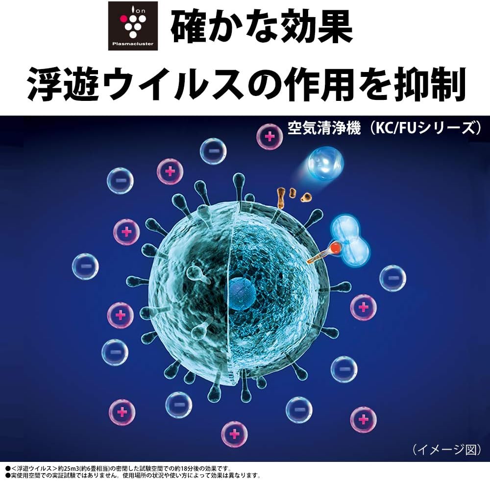 プラズマクラスター7000搭載 小型6畳用空気清浄機 ホワイト