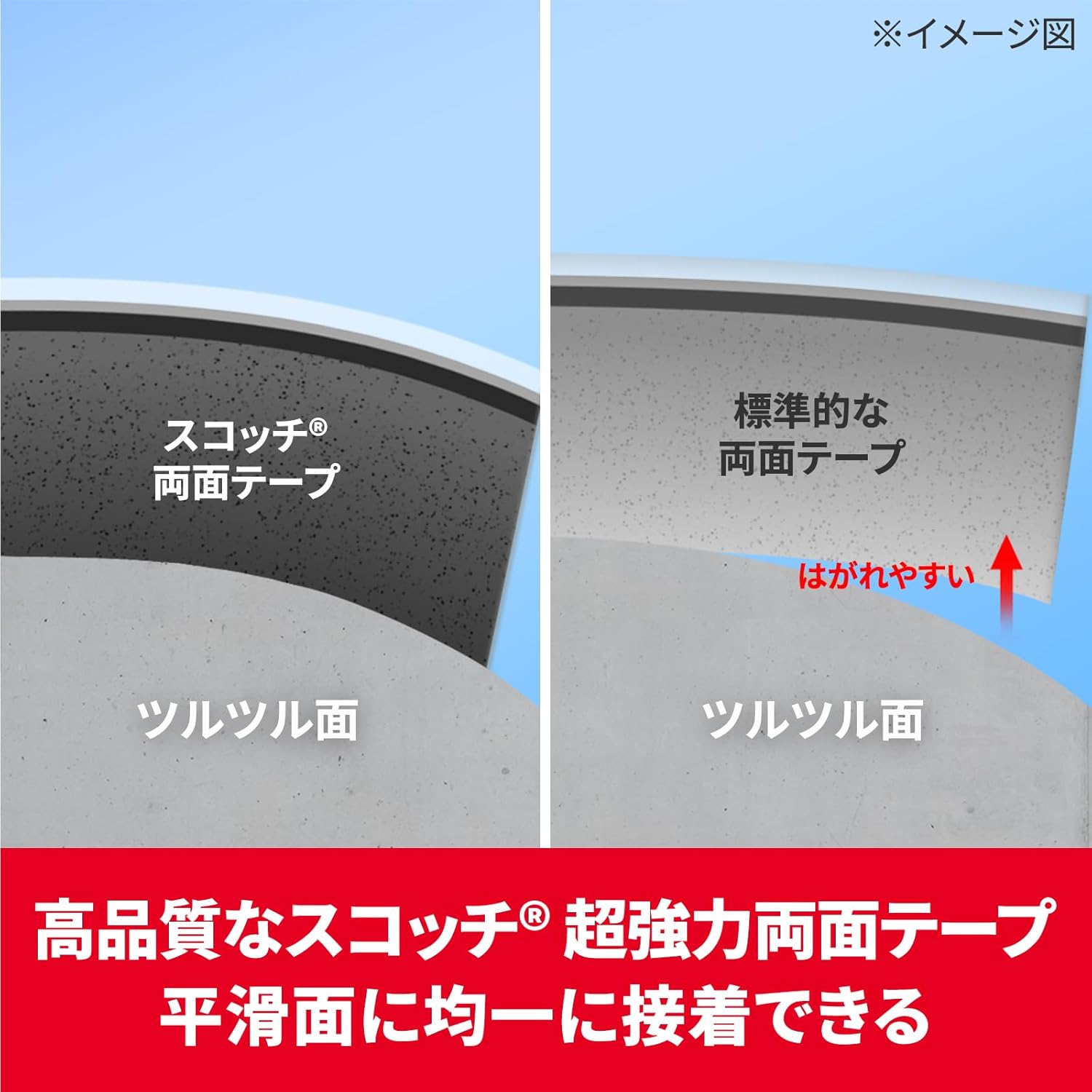 超強力両面テープ 幅12mm 長さ4m スコッチ プレミアゴールド