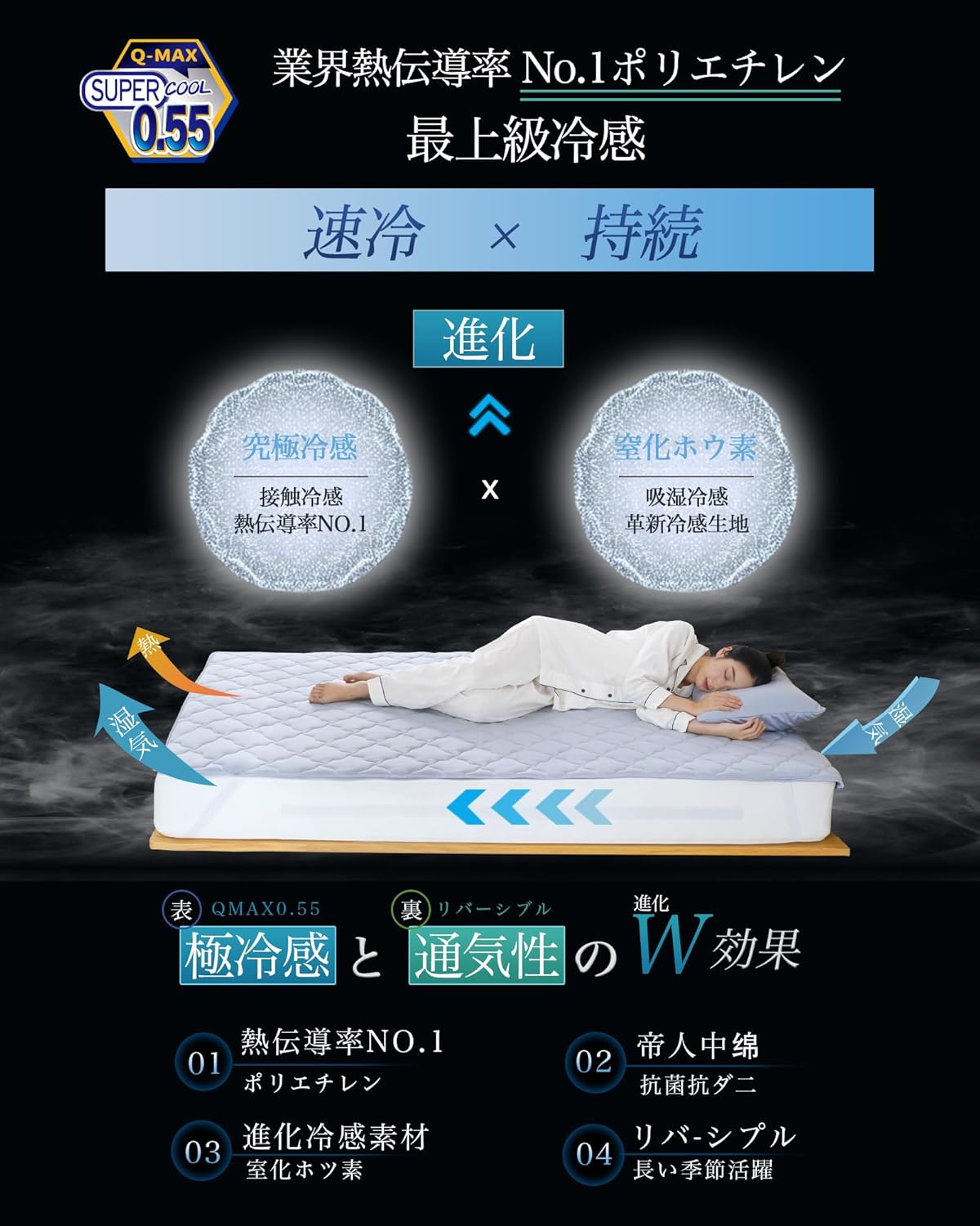 冷感敷きパッド シングル 夏用 【Q-MAX0.55 リバーシブル】 接触冷感 帝人中綿 採用 吸湿・防ダニ・洗える 100×205cm アイスグレー