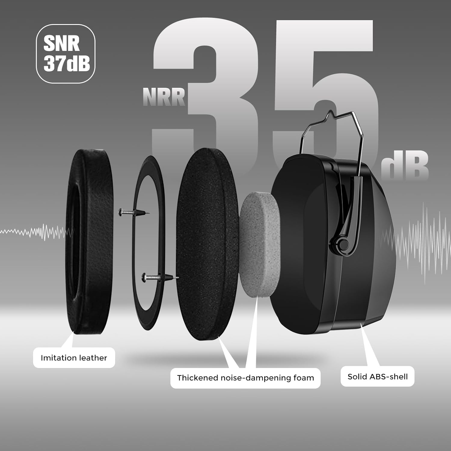 大人用 防音イヤーマフ 調整可能ヘッドバンド 耳の聴覚保護 NRR 35dB