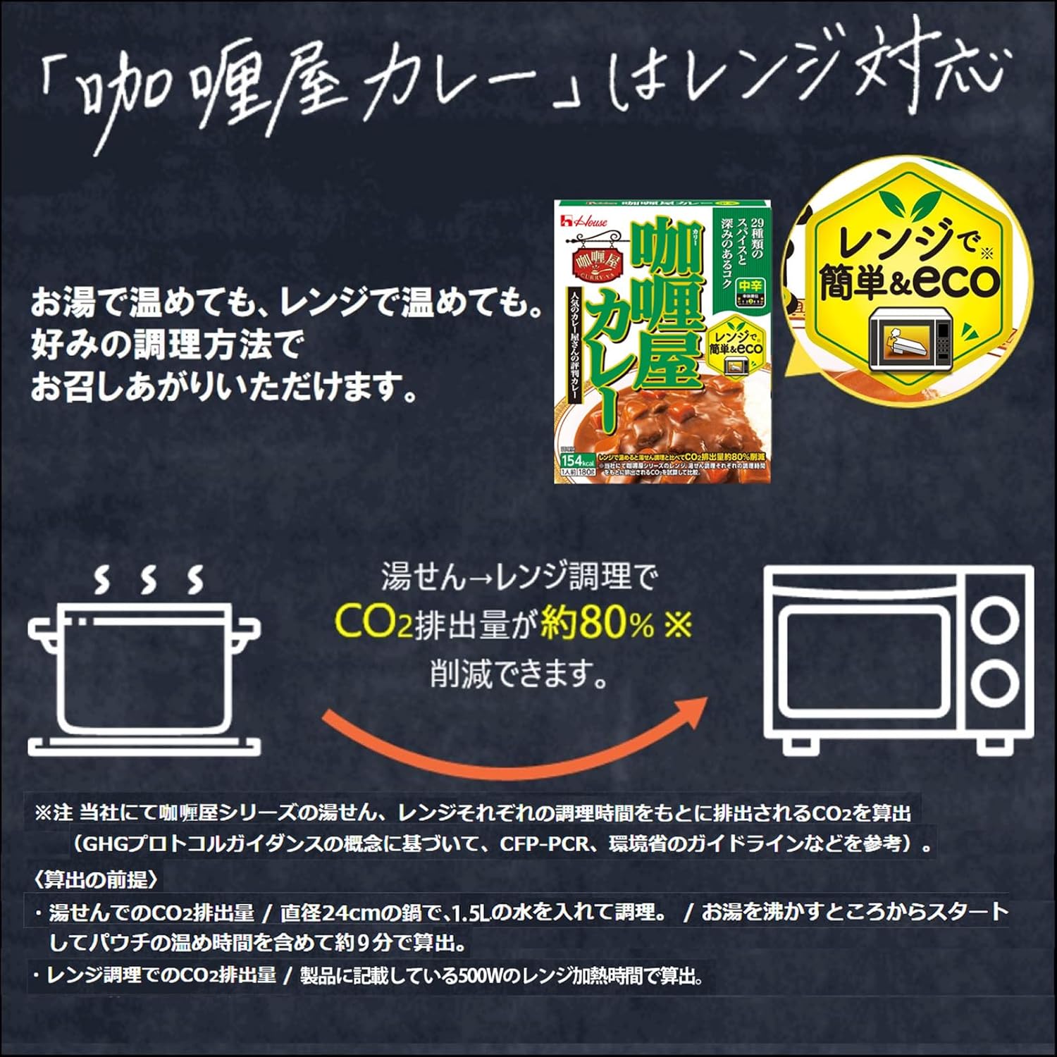 ハウス カリー屋カレー 中辛 180g×10個 【非常食・レンジ調理可】