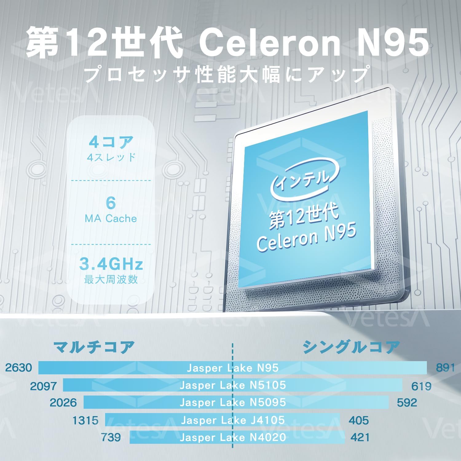 15.6インチ ノートパソコン N95 Office2019搭載 16GB 512GB SSD 日本語キーボード Windows11 VETESA