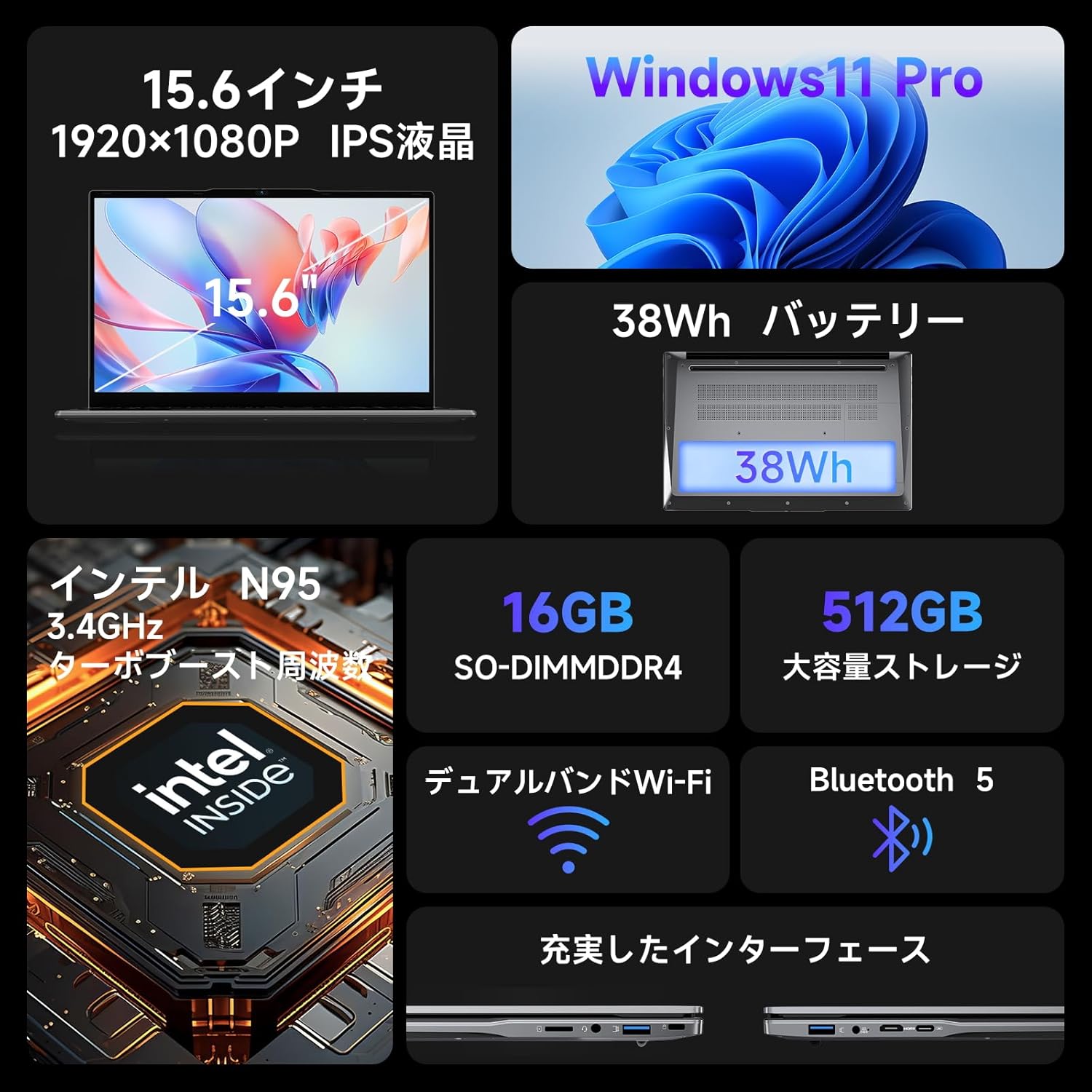 ノートパソコン 15.6インチ Intel N95 (最大3.4GHz) / 16GBメモリ + 512GB SSD / Windows 11 Pro / 大容量バッテリー / USB3.2 + Type-C / フルHD / 静音デザイン
