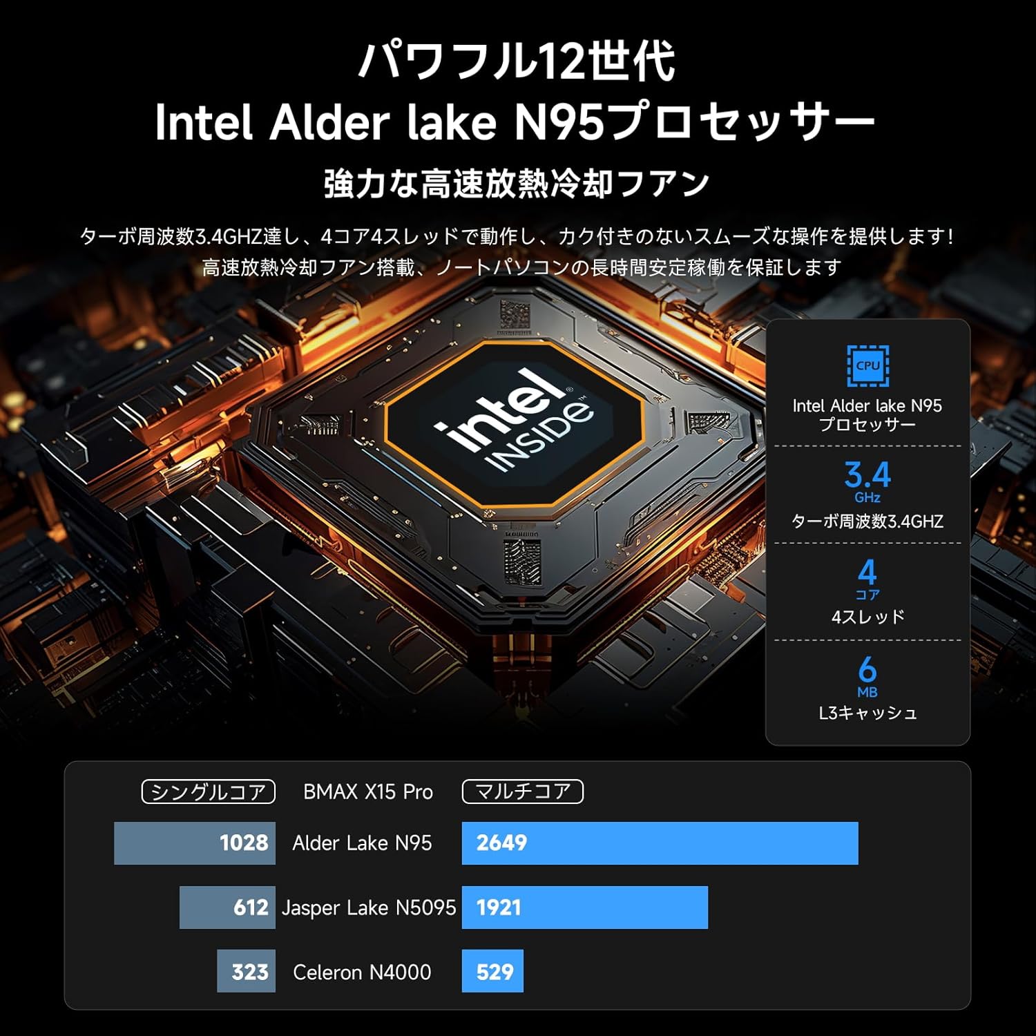 ノートパソコン 15.6インチ Intel N95 (最大3.4GHz) / 16GBメモリ + 512GB SSD / Windows 11 Pro / 大容量バッテリー / USB3.2 + Type-C / フルHD / 静音デザイン