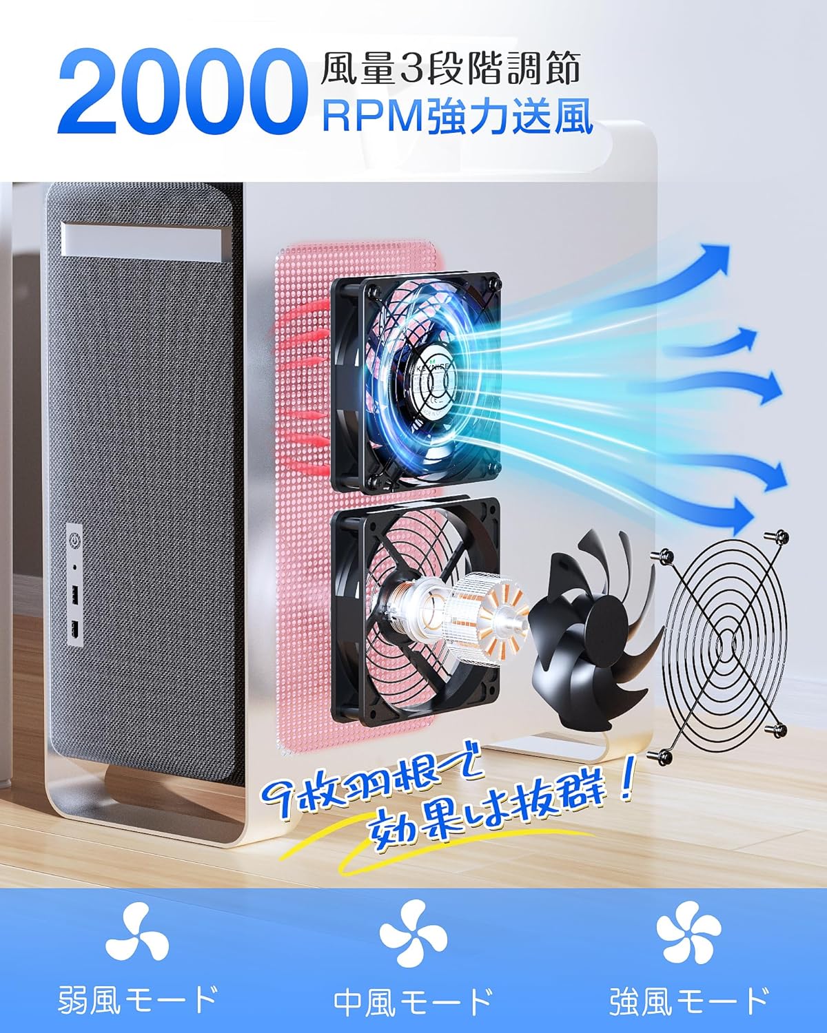 静音USB冷却ファン 2000RPM 9枚羽根 ミニパソコン用 2個組