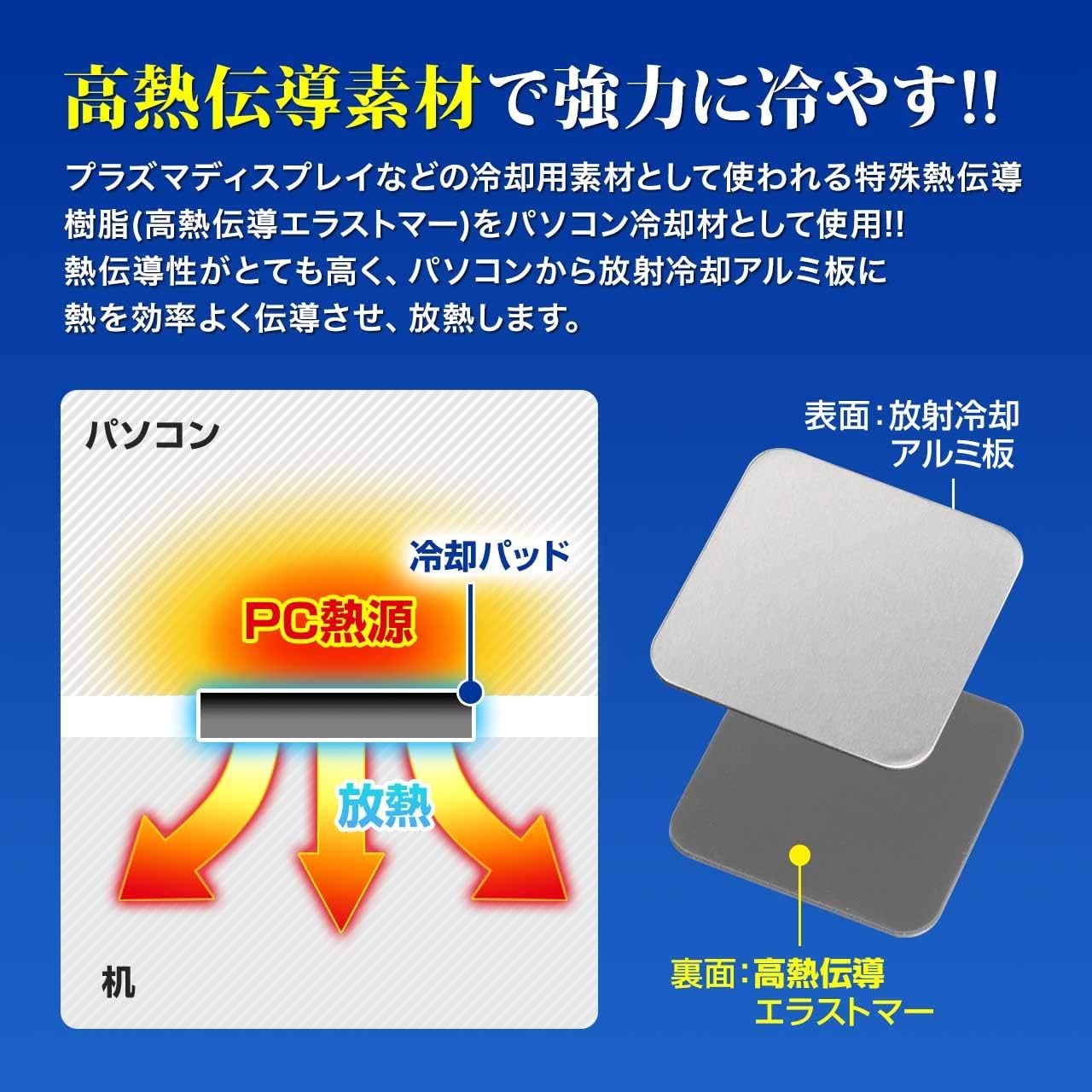 ノートパソコン冷却パッド 43mm 角型 4枚入り シルバー iPad・タブレットPC対応