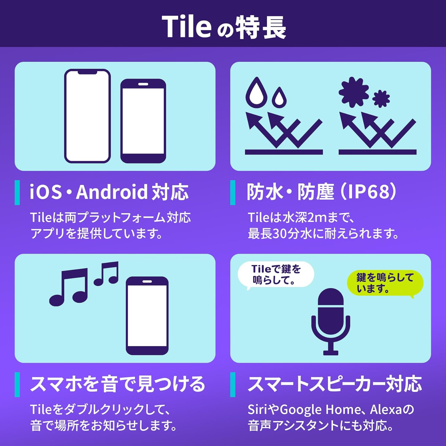 Life360 タイルスリム ブラック スマートトラッカー 紛失防止タグ 両対応