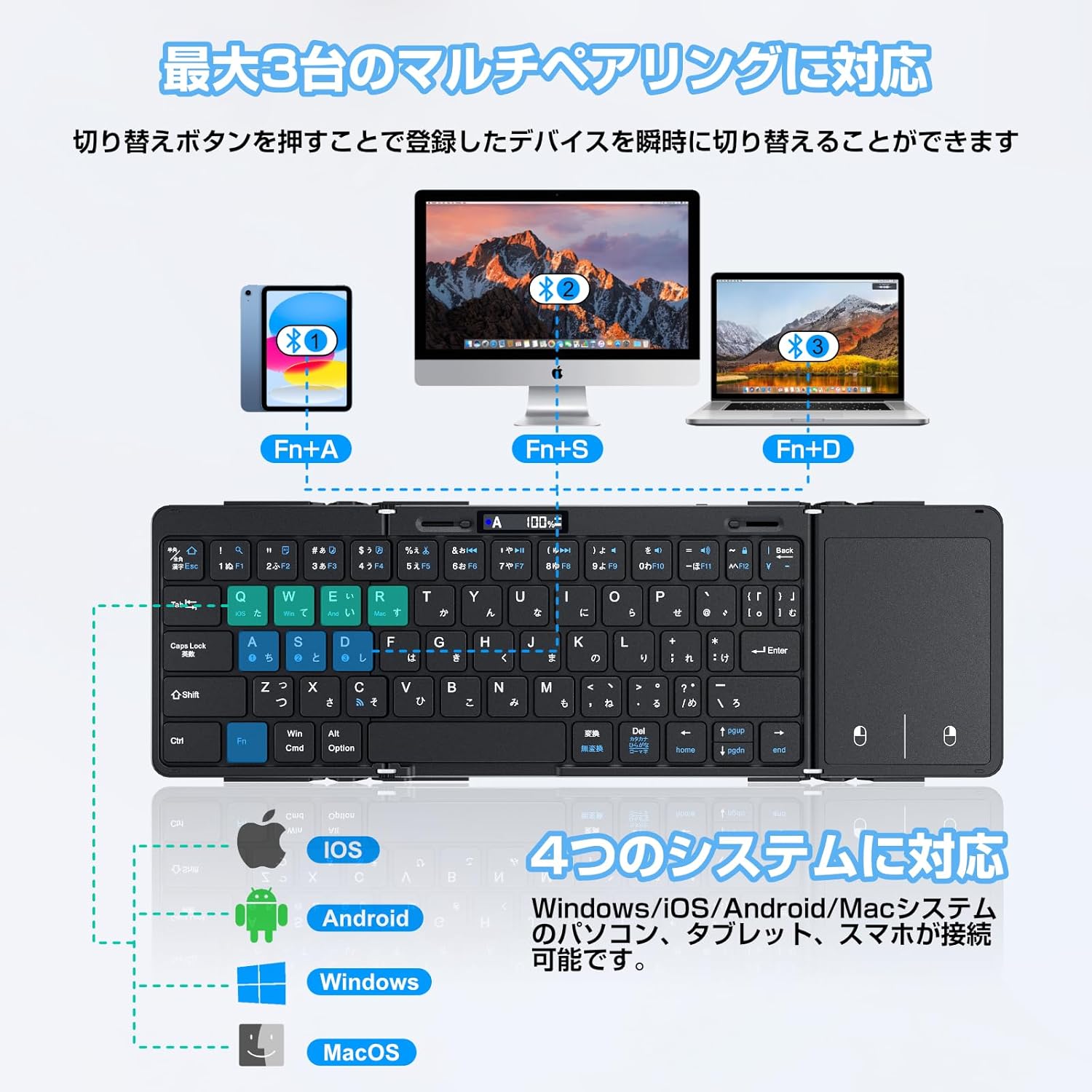 Bluetoothワイヤレス折り畳みキーボード 日本語配列 タッチパッド付き USB-C充電式 コンパクトケース付