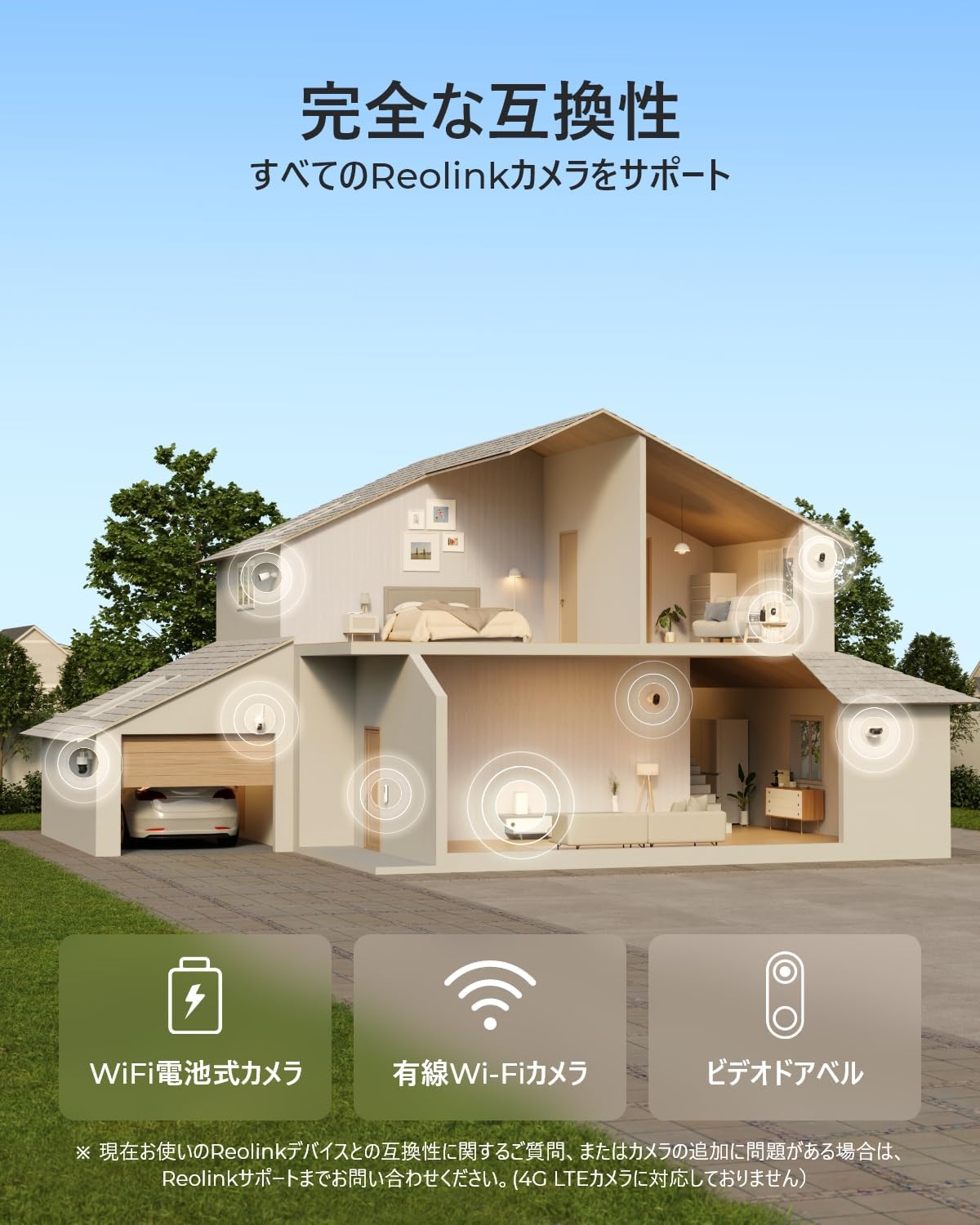 統合型ホームセキュリティシステム Reolink Home Hub 64GB SDカード付 Wi-Fi 6対応 最大1TB拡張可