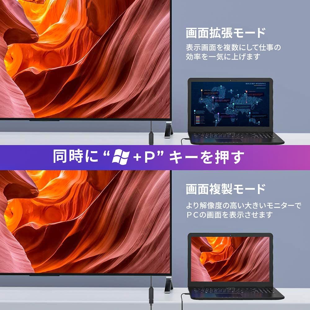 USB C HDMI 変換アダプター 4K対応 タイプC HDMIケーブル ブラック MacBook Pro/Air, iPad Pro/Air, Galaxy S23/S9など対応