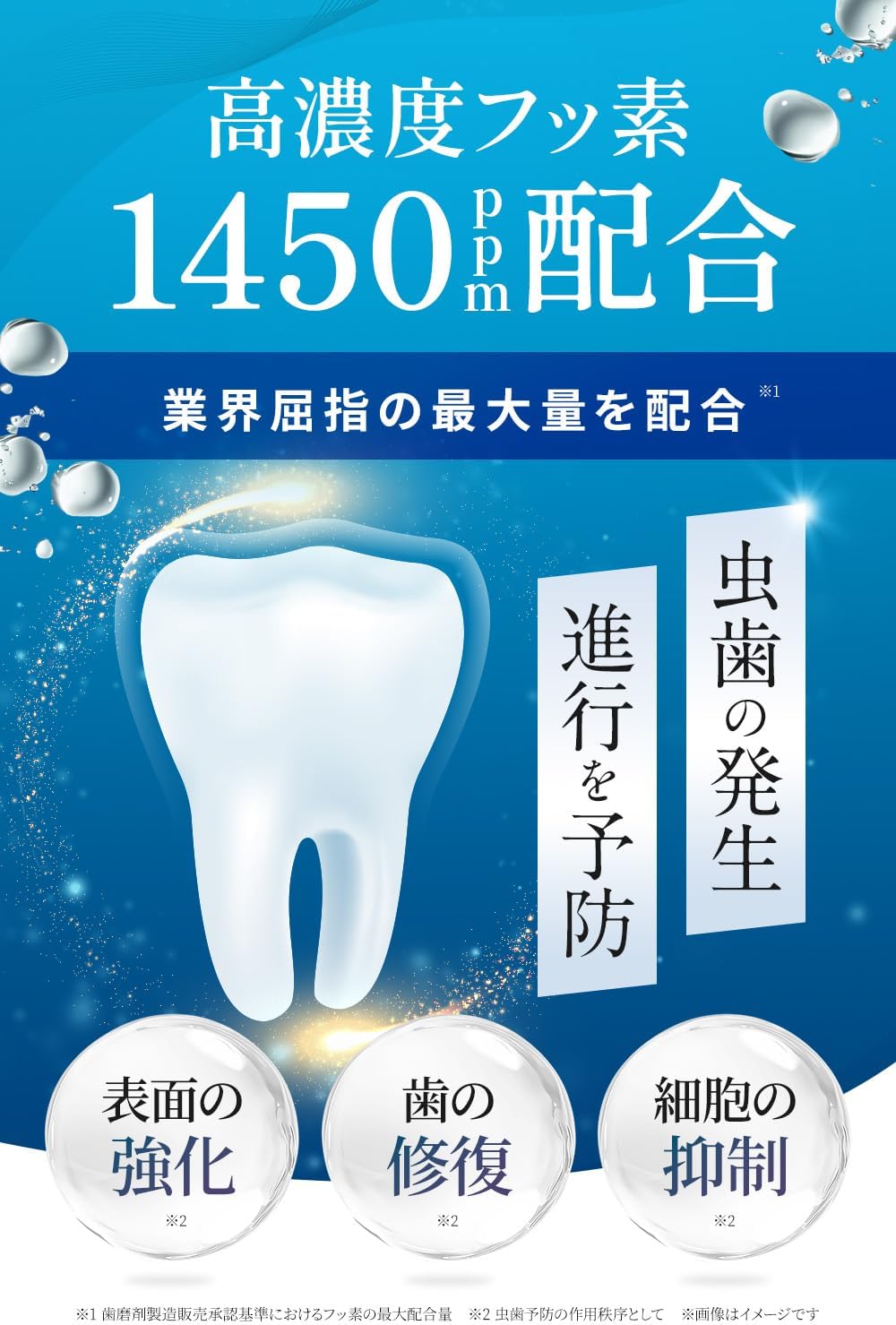 薬用ホワイトニングジェル 45g×2本セット - 虫歯予防・口臭ケア【医薬部外品】