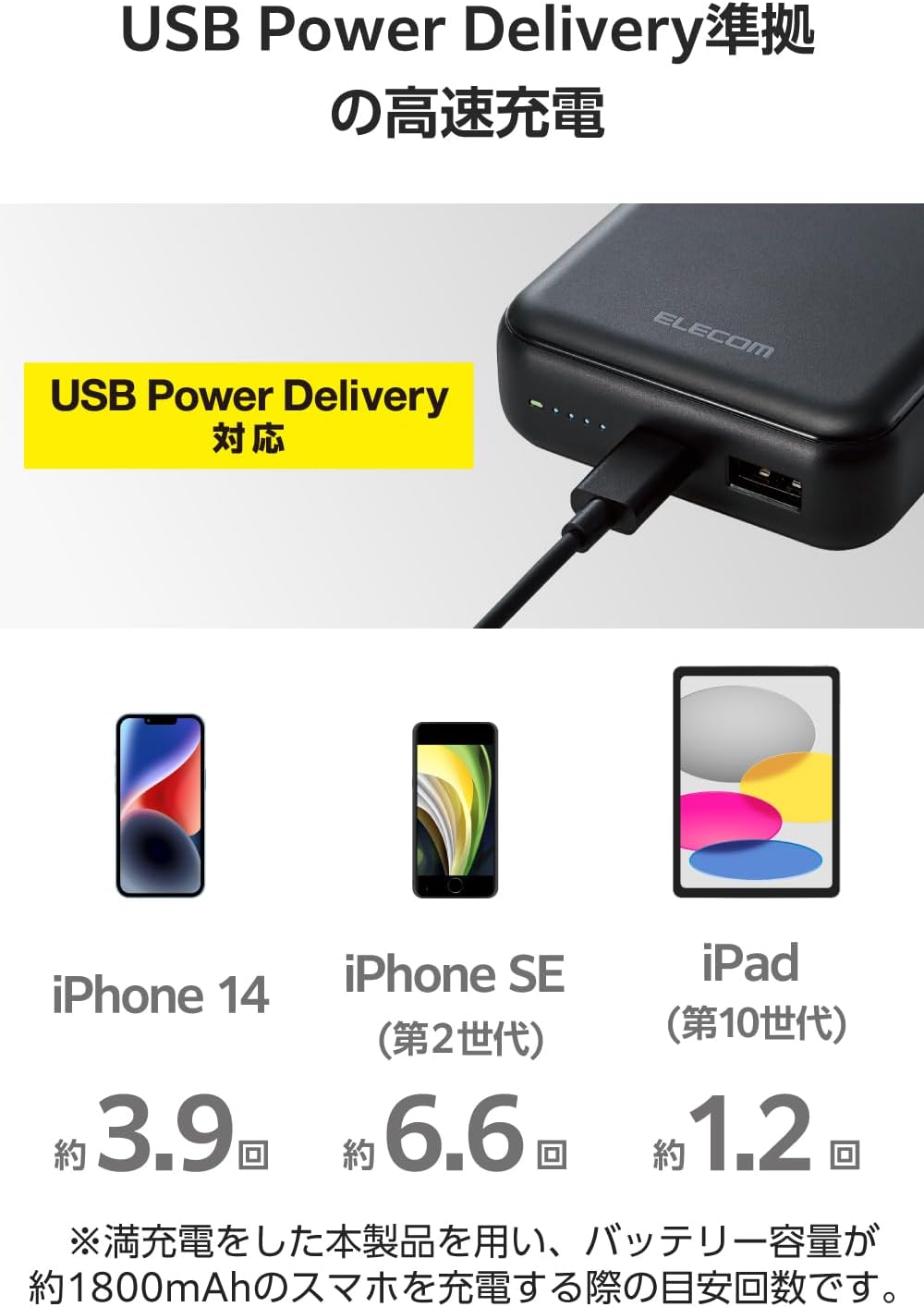 大容量20000mAh モバイルバッテリー USB-C・USB-A対応 ブラック