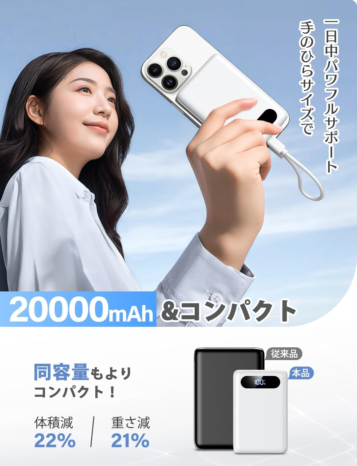 モバイルバッテリー 20000mAh 軽量薄型 最大30W急速充電 スマホ・タブレット対応 PSE認証済み 旅行・アウトドア用