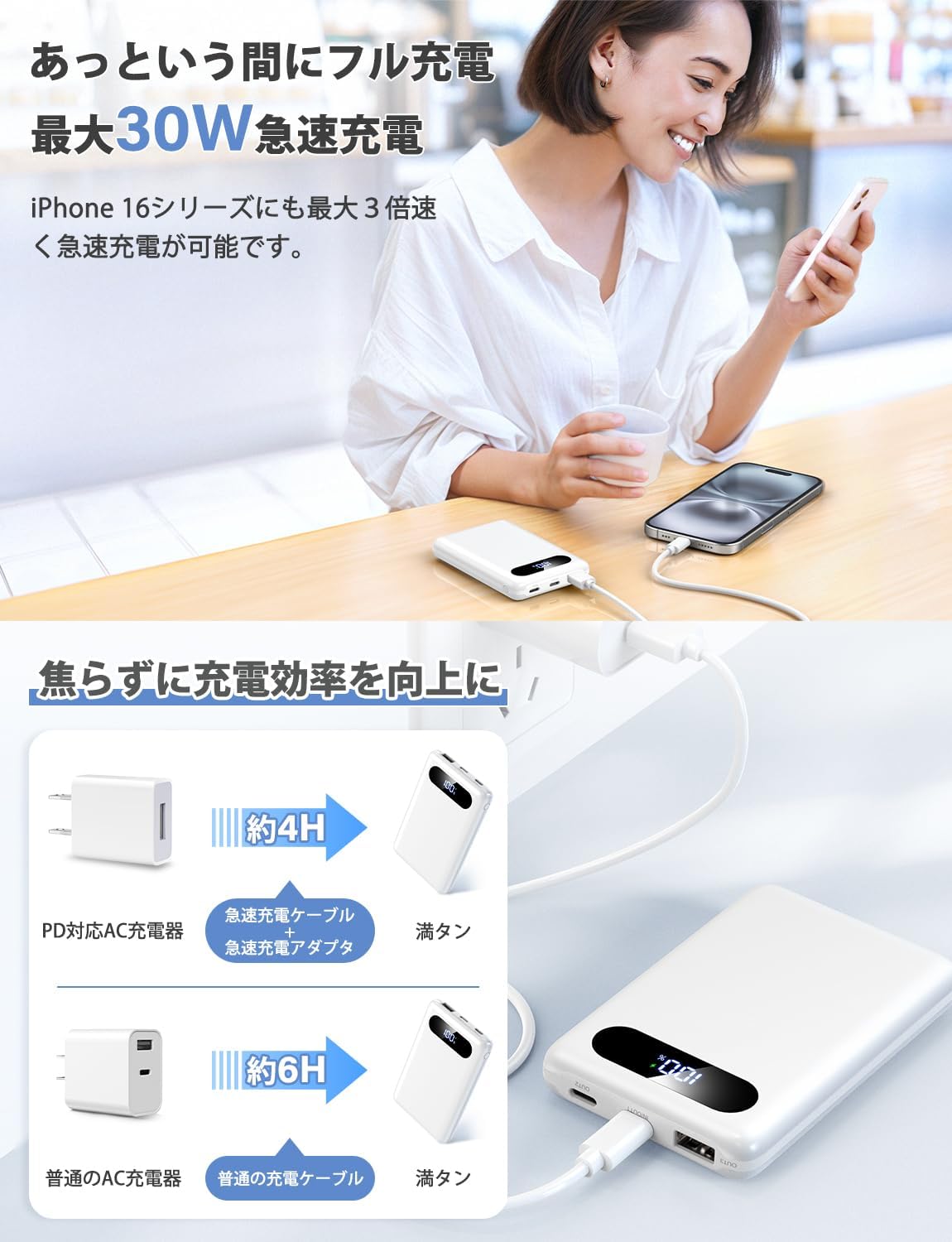 モバイルバッテリー 20000mAh 軽量薄型 最大30W急速充電 スマホ・タブレット対応 PSE認証済み 旅行・アウトドア用