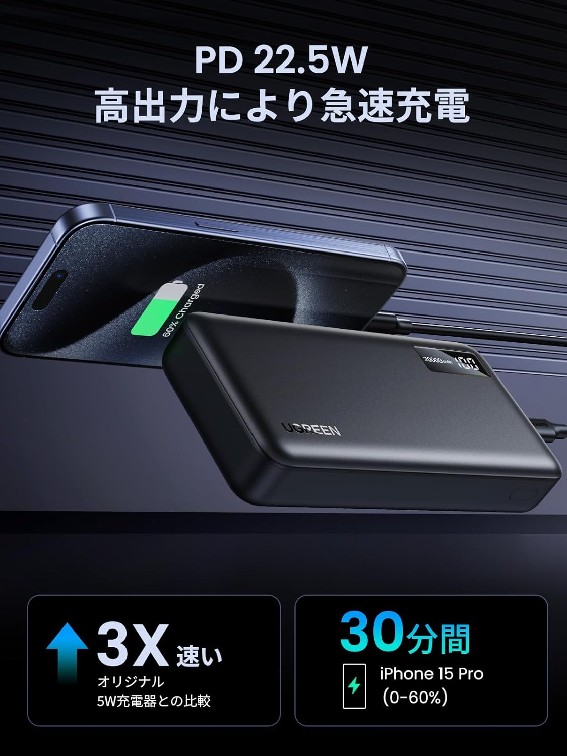 大容量20000mAhモバイルバッテリー - 3台同時充電対応・急速充電・LCD残量表示・コンパクト